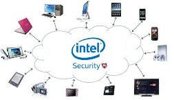 intel Security（インテル セキュリティー）サポート デバイス